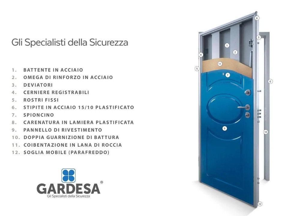 Porta blindata di sicurezza Gardesa in contesto residenziale